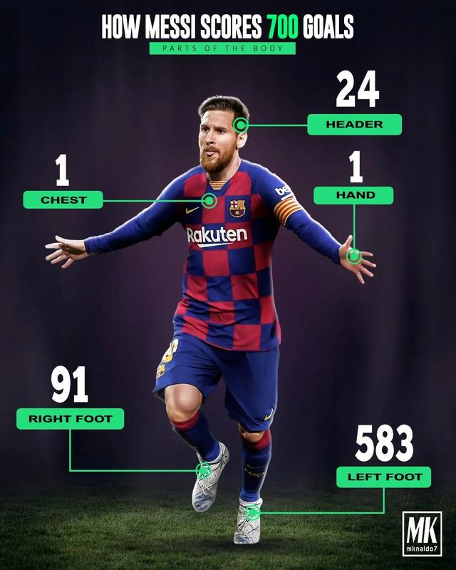 关于惊喜调整：马德里竞技世俱杯大名单公布的信息