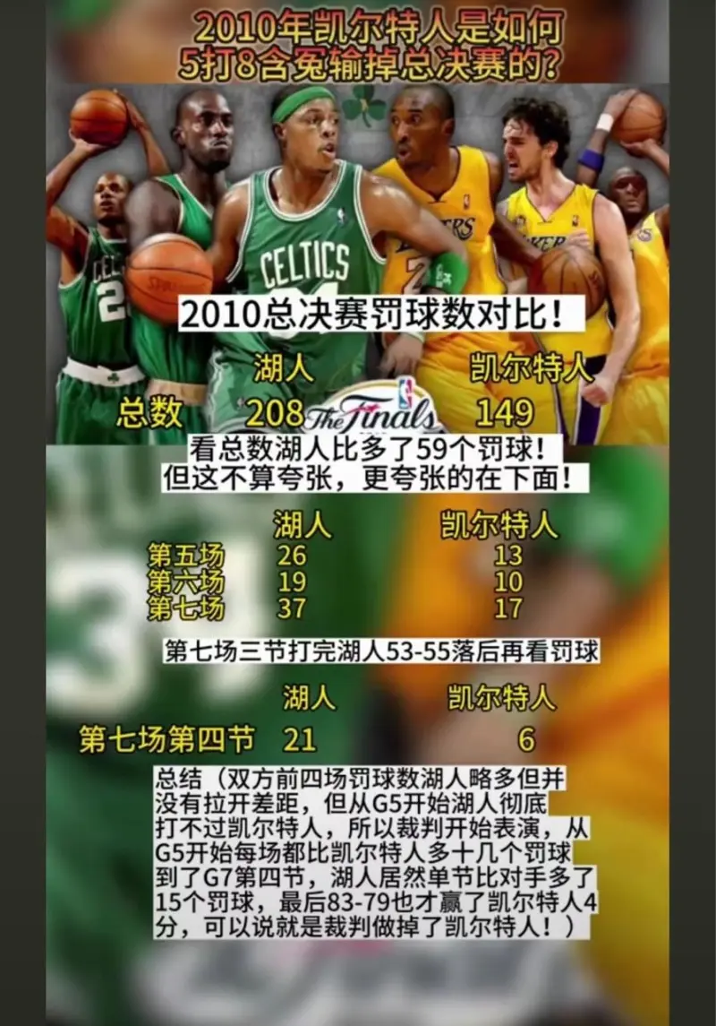 科比对话詹姆斯，探讨球场之外的人生