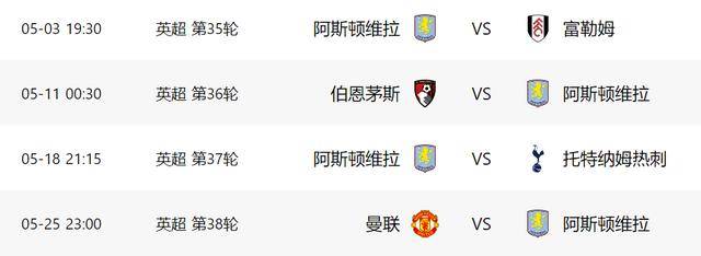 包含切尔西逆袭击败对手，积分榜争五的词条