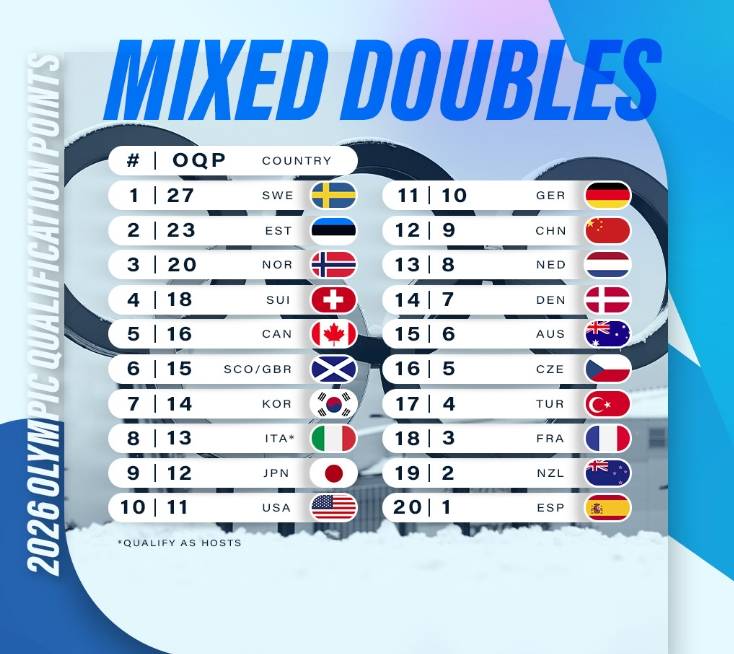 湖南队战胜对手，追上积分榜前列