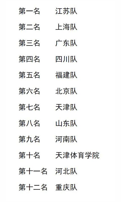 江苏队艰苦卫冕，击败深圳男篮跻身前列