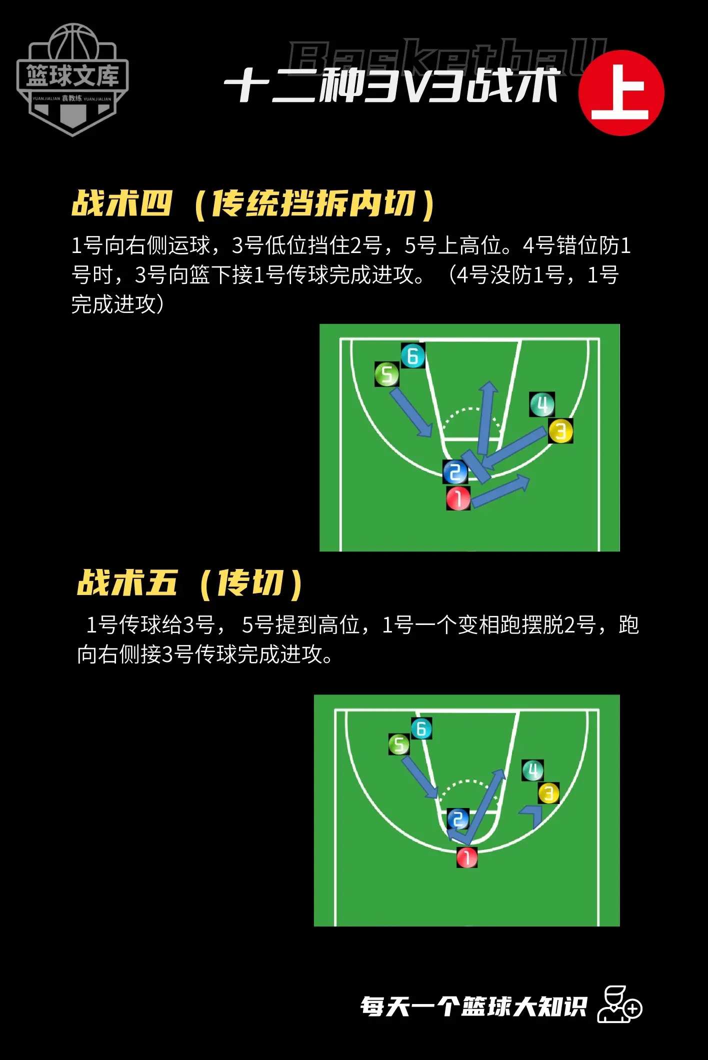 球队防守端表现受益传控战术