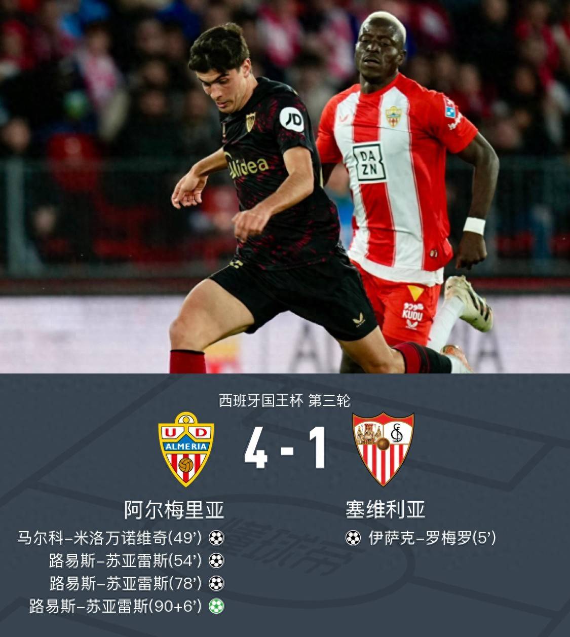 塞维利亚队士气高昂，不败连续