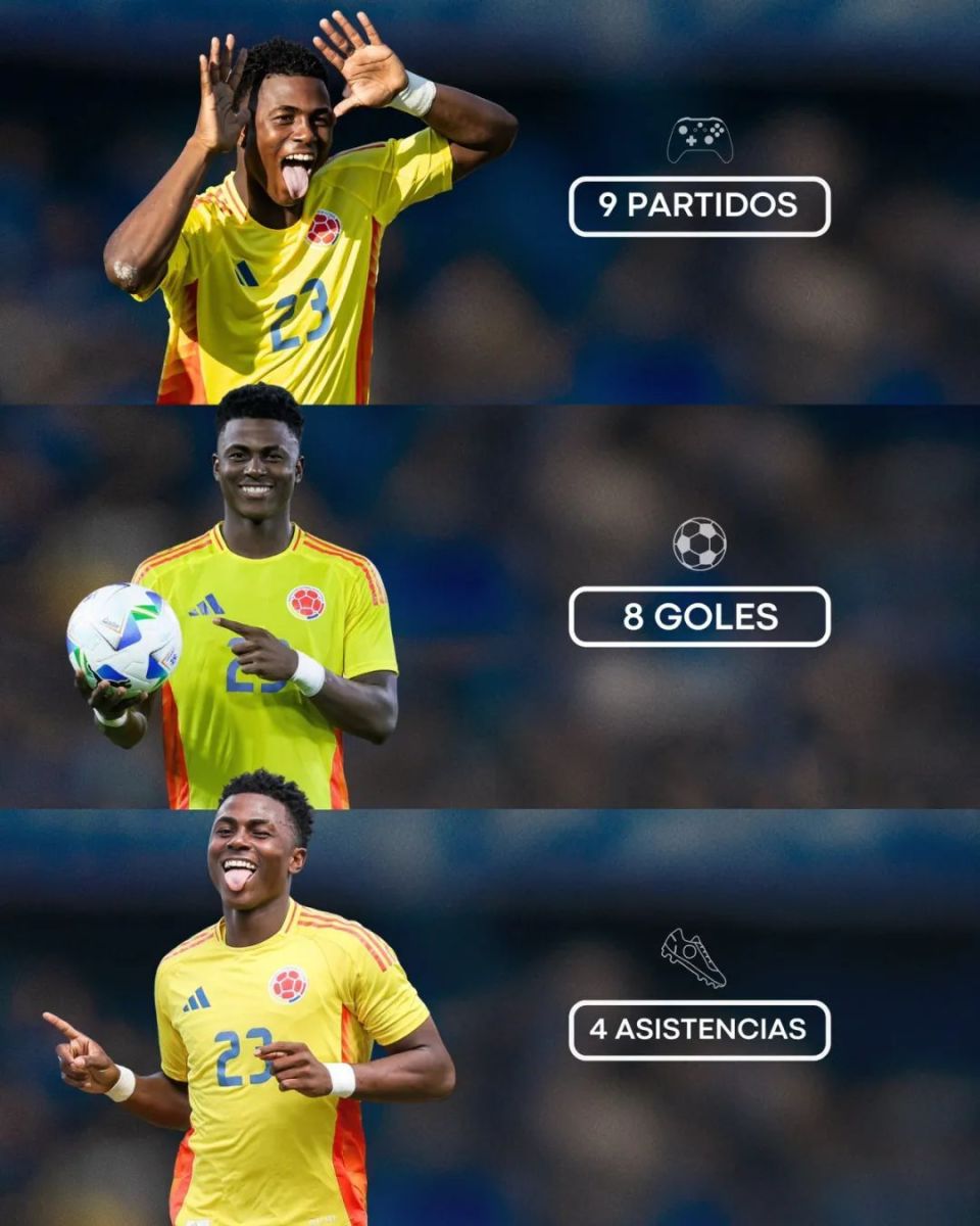 哥伦比亚足球着名球员离队归来