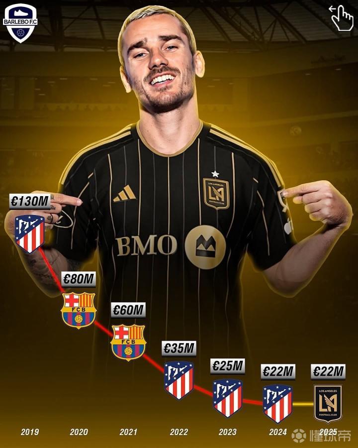 世俱杯奖金-欧洲篮球冠军联赛季后赛：马德里超洛杉矶的简单介绍