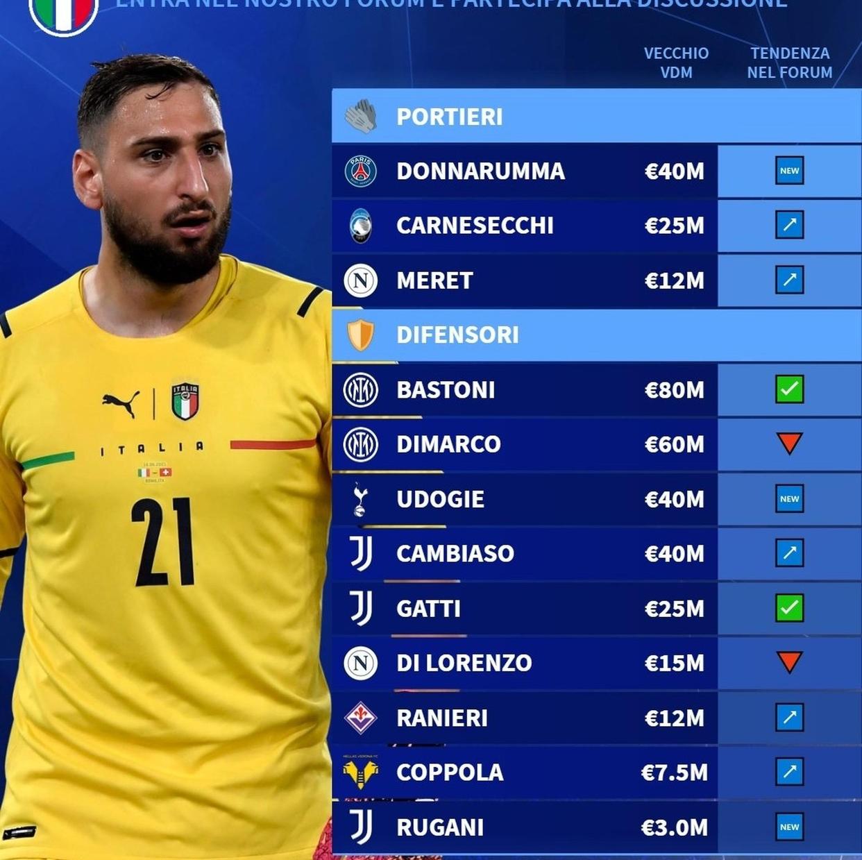 世俱杯官网-意大利逆转大获胜利！欧预赛精彩纷呈