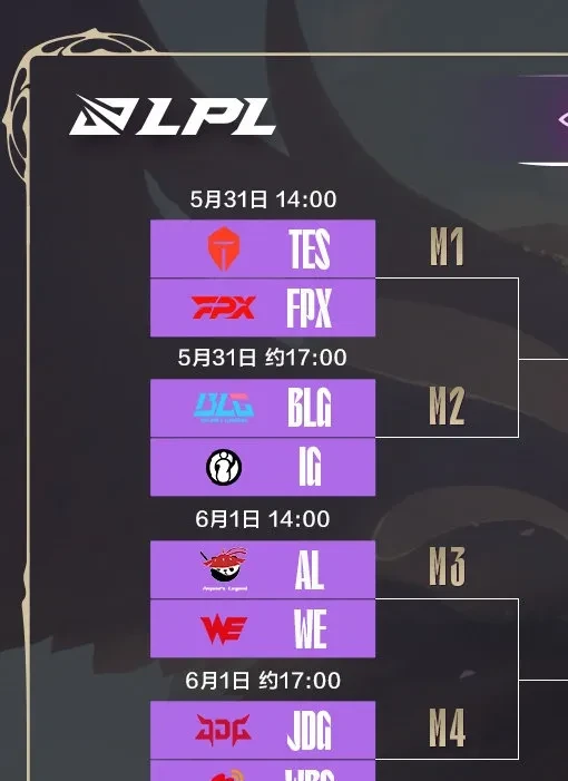 G2轻取TES，Gumayusi团战一打五强强对话全球总决赛，引爆全场热议