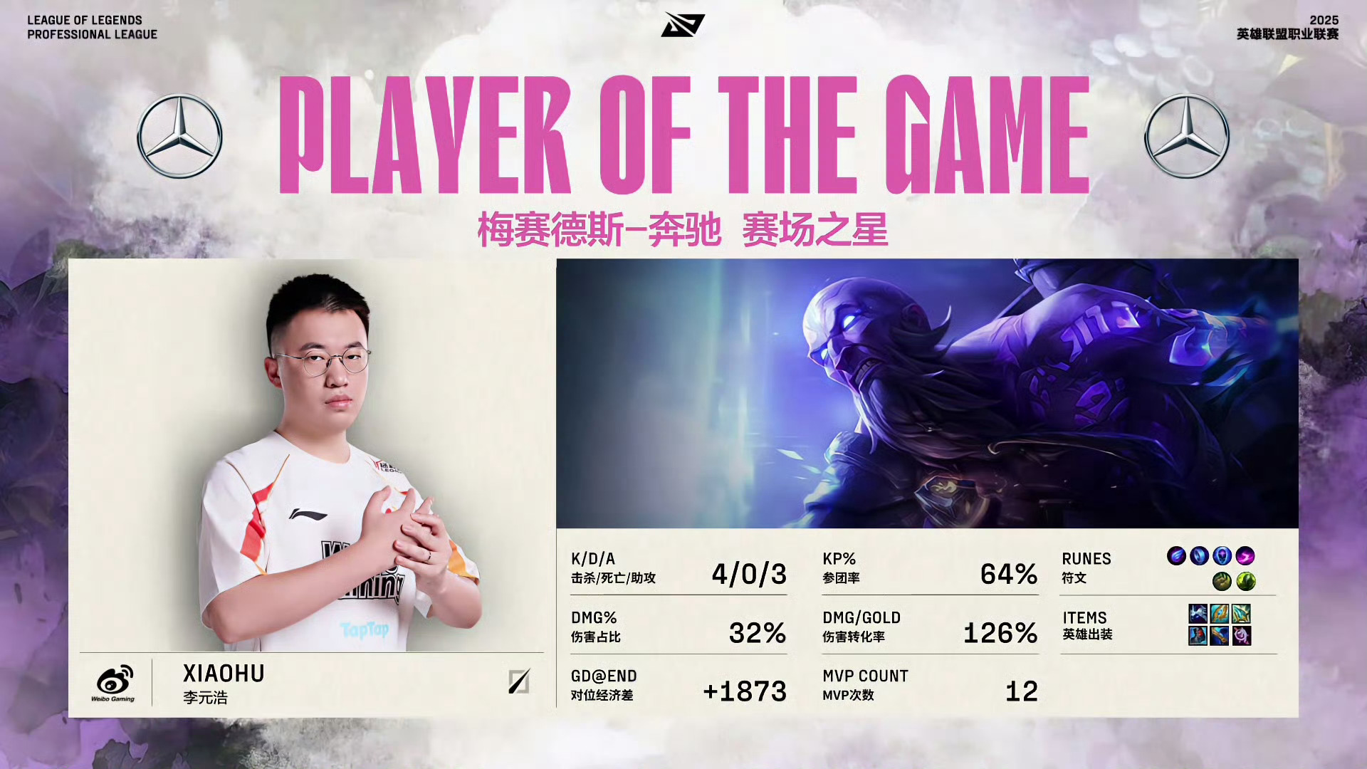 世俱杯决赛-TSM碾压SHR，CoreJJ单局斩获MVP焦点之战全球总决赛，成为赛场最大亮点